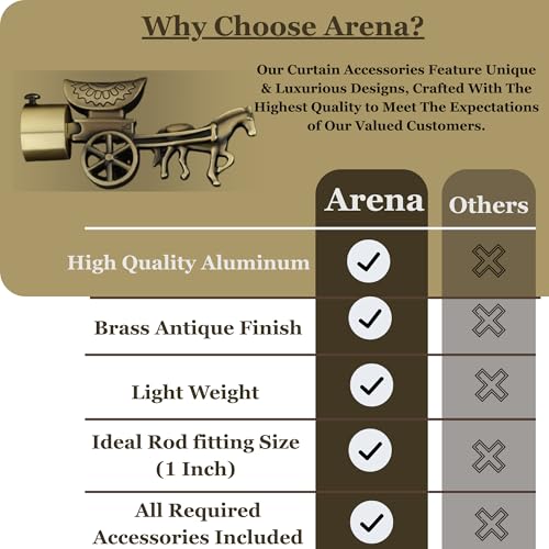 Arena Heavy Designer Aluminum Brass Antique Curtain Holder | Parda Holder for Door and Window 1 Inch Rod Curtain Brackets Set (Pack of 2) - Image 3