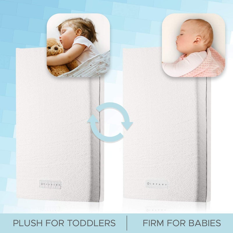 Modera Organic Cotton Dual-Sided Crib Mattress | 2-Stage Premium Memory Foam CertiPUR-US Hypoallergenic Baby Mattress, Firm Support for Infant, Cooling Gel for Toddler, Waterproof Washable Cover, 52x27.5x5.5 - Image 3