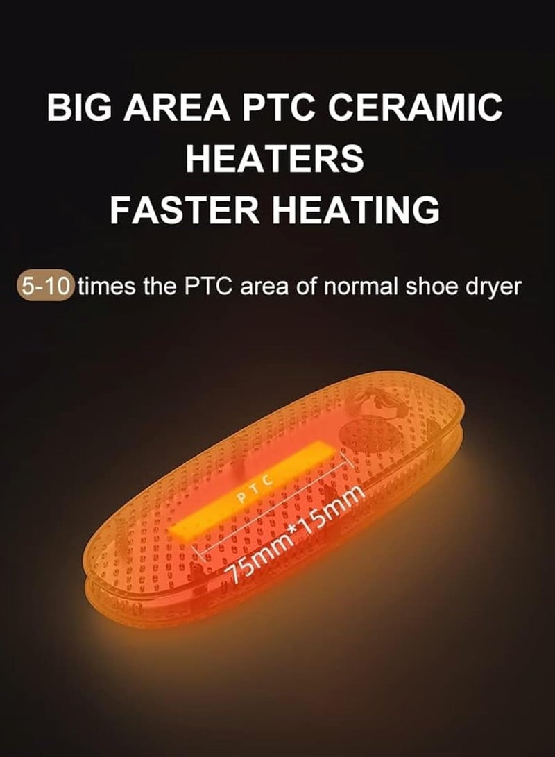 Compact Electric Shoe Dryer - Quick Drying for Leather Shoes, Sneakers, Boots, Gloves & Socks - Portable, Odor Eliminating, Safe PTC Heating - Ideal for Home & Travel  - Image 5