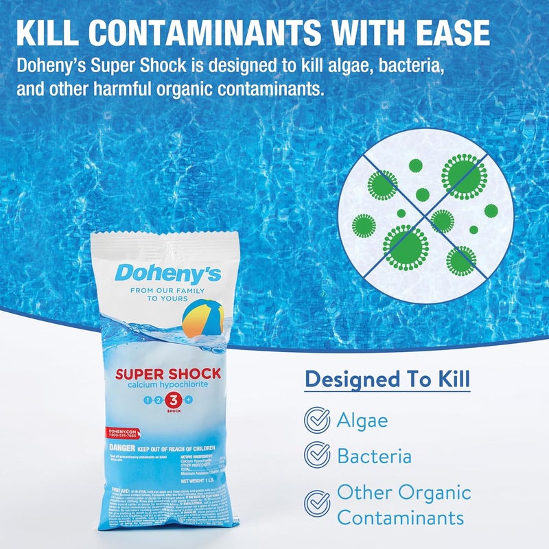 Dohenys Super Pool Shock | Pro-Grade Chlorine Shock, Quick-Dissolving, Fast-Acting 68% Cal-Hypo Granular Pool Shock | 24 x 1lb Bags, Proudly Made in The USA - Image 4