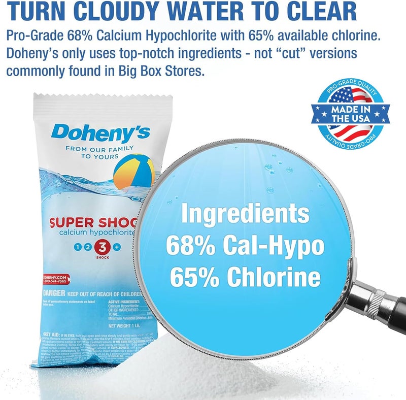 Dohenys Super Pool Shock | Pro-Grade Chlorine Shock, Quick-Dissolving, Fast-Acting 68% Cal-Hypo Granular Pool Shock | 24 x 1lb Bags, Proudly Made in The USA - Image 2