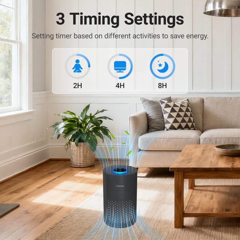 Cobectal Air Purifiers for Bedroom Home, Cobectal Air Cleaner with H14 True HEPA 3-in-1 Filter for Room up to 1050 ftÂ², Sleep Mode & Aroma Function, Portable Air Purifiers for Office, Dorm, RVs, Black - Image 5