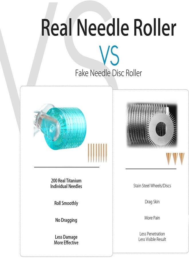 INCELLICE Derma Roller Microneedle Roller, 200 Real Individual Titanium 0.25mm Microneedling Roller, Micro Needling Roller for Home Use Men Women - Image 2