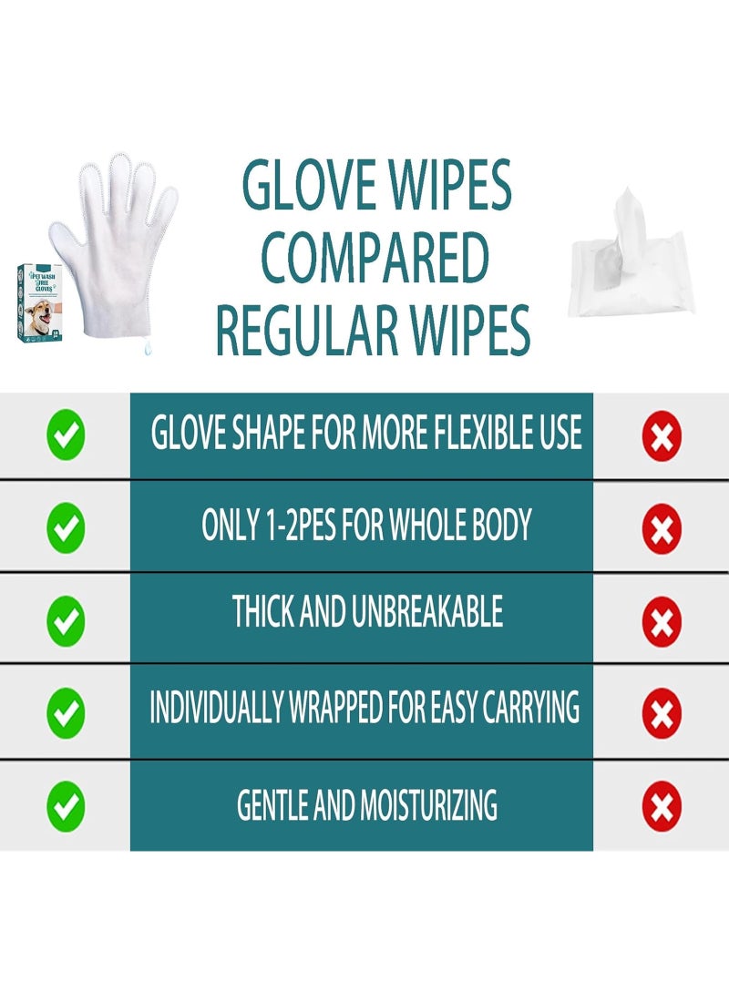 Coodipet Mumoo Bear Dog Grooming Wipes - Herbal Dog Cleaning & Deodorizing Wipes for Paws, Body & Hips, Great for Puppies & Adults - Fragrance Free, Vet Recommended (10 pcs) - Image 5