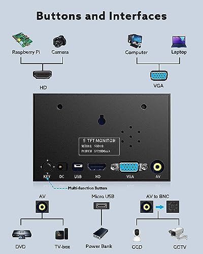 Eyoyo 5 inch Monitor, 800x480 Mini TFT LCD Screen Small Camera Video Monitor 1/4 Screw Hole with HDMI/VGA/AV Video Input for Car PC DVD DVR CCD DSLR-140° Wide Angle Metal Housing - Image 3