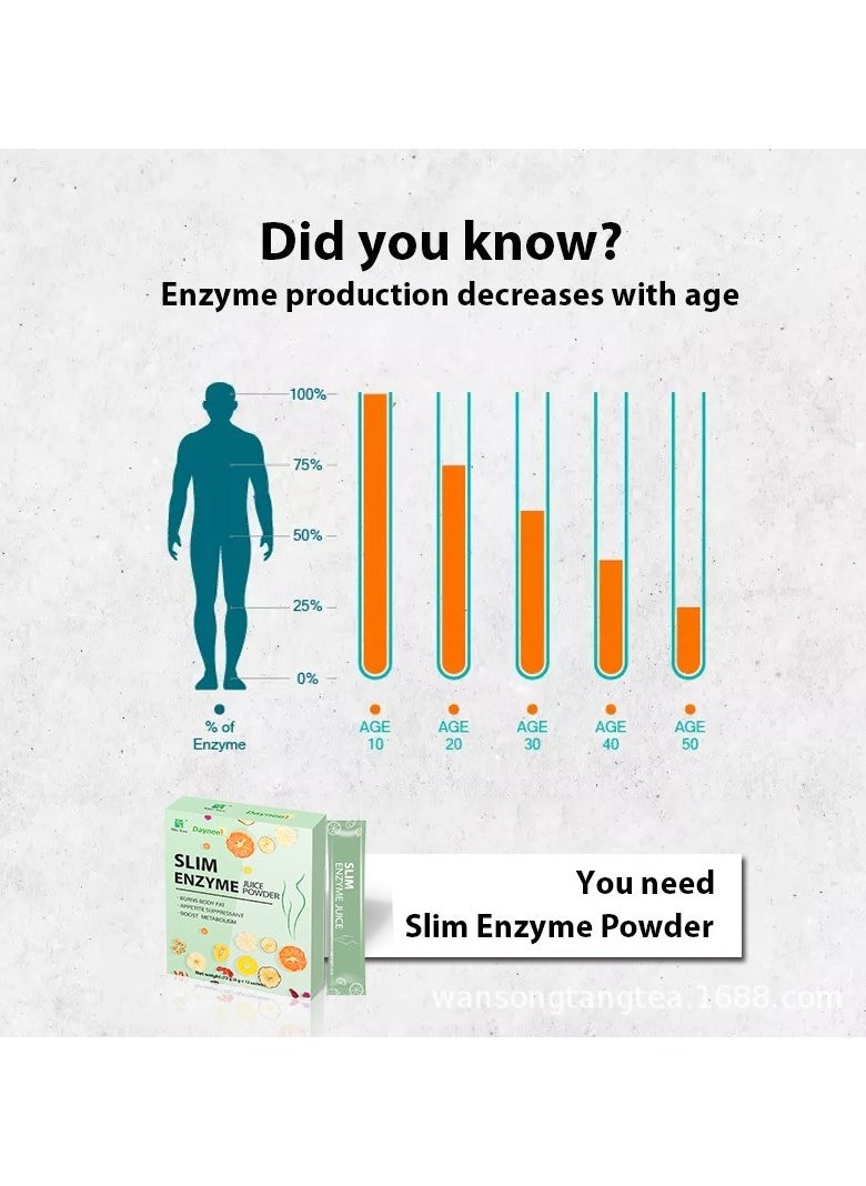 Daynee - مسحوق عصير سليم إنزيم، مكون طبيعي لعصير إنقاص الوزن، مكمل غذائي صحي فعال لإدارة الوزن لتخسيس الجسم وحرق الدهون للنساء - Image 1