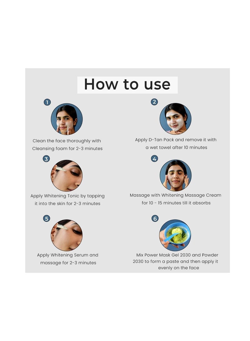 O3+ Bridal Radiant Glowing Single Kit - Image 3