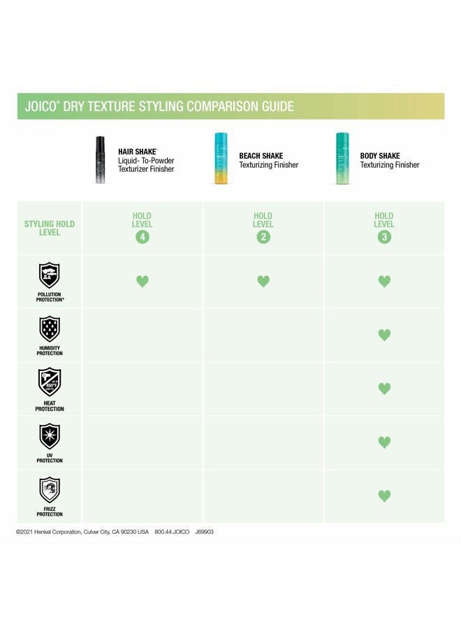 JOICO Hair Shake Liquid-To-Powder Texturizing Finisher | For Most Hair Types | Long-Lasting Volume | Instant Lift | Quick Dry Finish | Protects Against Pollution | Paraben Free | 5.1 Fl Oz - Image 4
