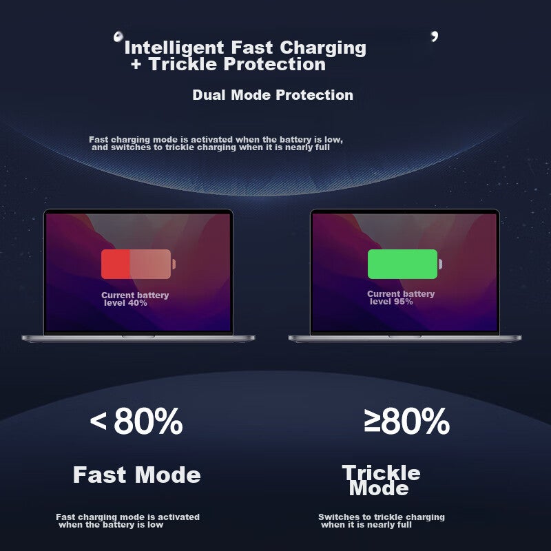 JD Jing Zao شاحن مريسيك ASUS فورتريس للطيران، 19 فولت 6.32 أمبير 120 واط محول طاقة للكمبيوتر المحمول، X550J K550J W50J FX60V N56V A550J - Image 5