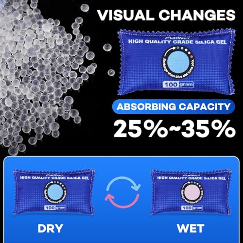 FURWEY 2 Pack Rechargeable Desiccant Packs, 100g Each, Blue, Color Indicating Silica Gel Dehumidifier Bags for Storage, Closets, Cars, Bins - Image 3