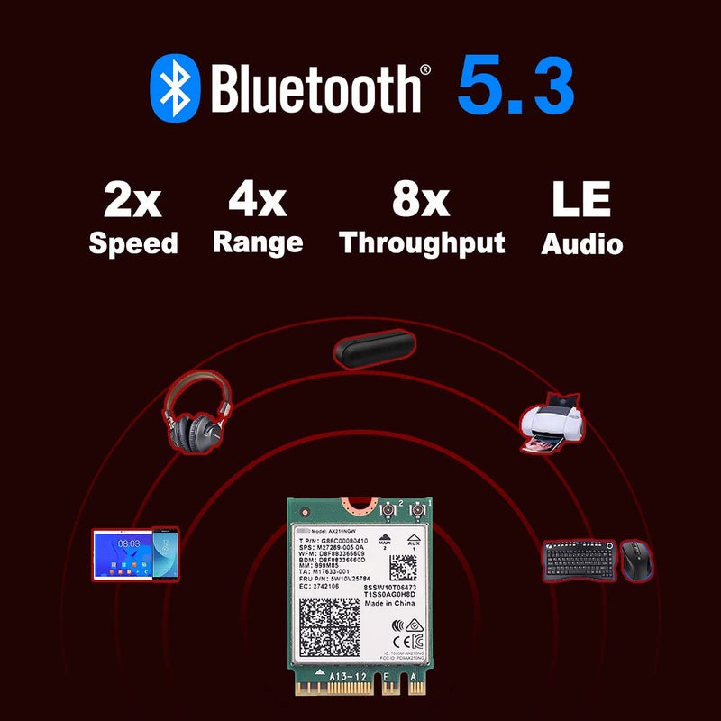 OKN WiFi 6E AX210 NGW Wireless Card M.2 2230/NGFF WiFi 6E Laptop Module with Bluetooth 5.3, 5400Mbps Tri-Band AX210 WiFi Chip Adapter, MU-MIMO, Ultra-Low Latency, Supports Windows 11/10 (64bit) - Image 5