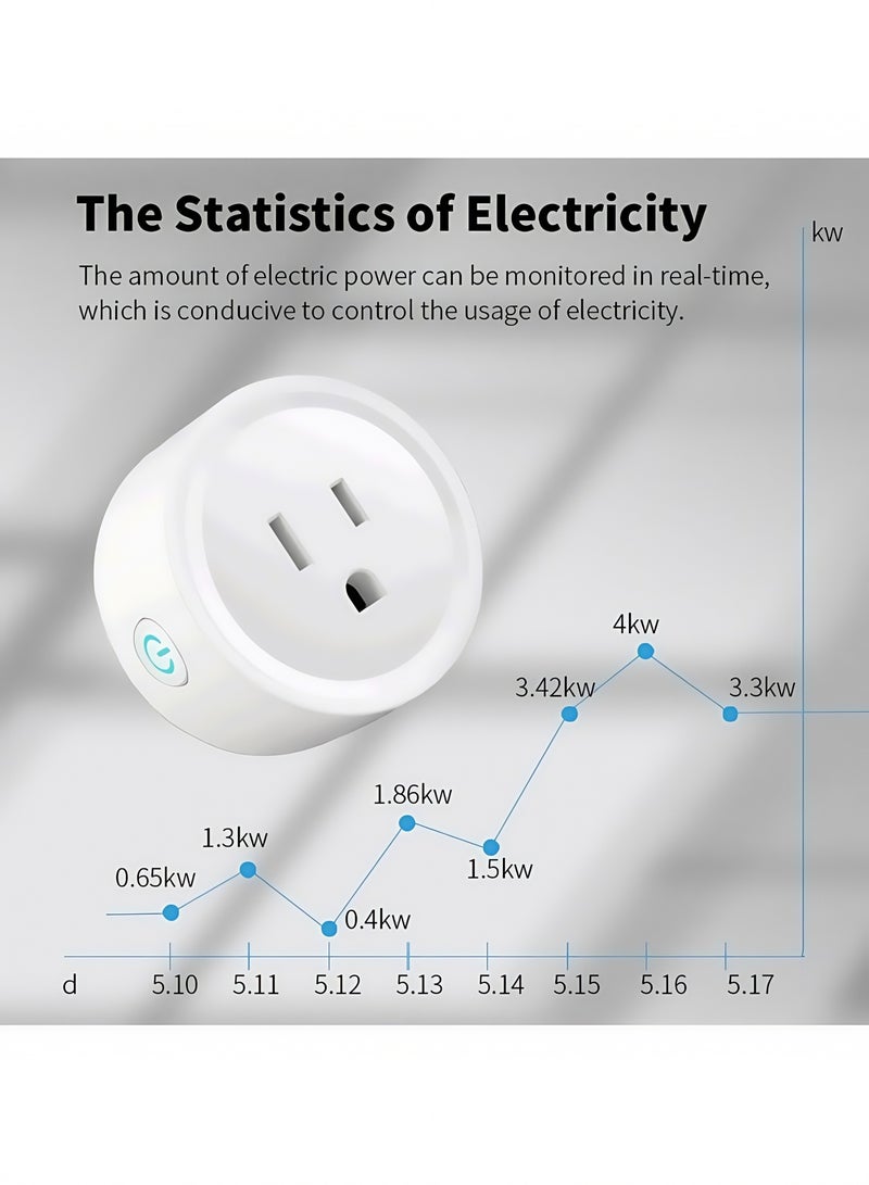 NIBEMINENT Smart Plug, Wi-Fi Outlet Socket Compatible with Alexa and Google Home, Automate APP, Timer Function, Voltage Measurement Function, No Hub Required, 16A (4 pcs)  - Image 4