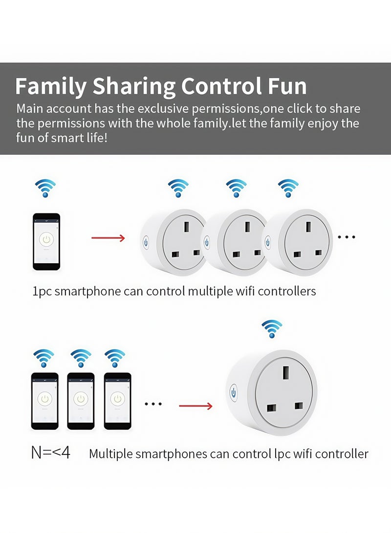 NIBEMINENT Smart Plug, Wi-Fi Outlet Socket Compatible with Alexa and Google Home, Automate APP, Timer Function, Voltage Measurement Function, No Hub Required, 16A (4 pcs)  - Image 5