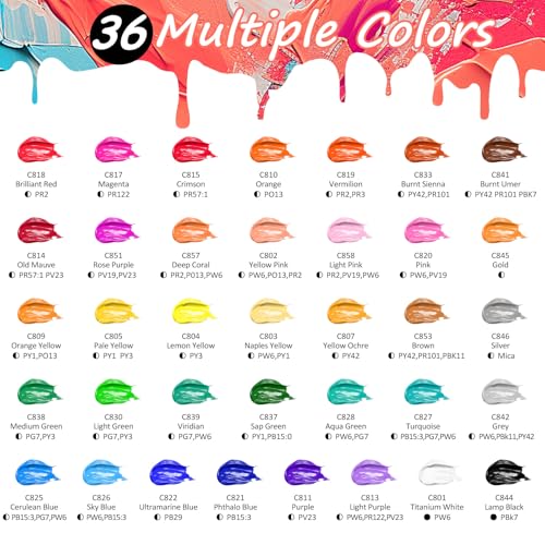 Caliart Acrylic Paint Set with 12 Brushes, 36 Colors (59ml, 2oz) Art Craft Paints Gifts for Artists Adults Beginners Painters, Halloween Pumpkin Canvas Ceramic Wood Rock Painting Kit Art Supplies - Image 2