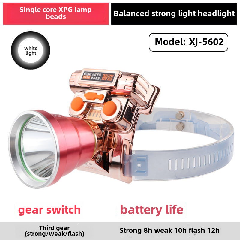 2024 High-Power LED Headlamp for Night Fishing 5602 gravity balance type XPG lamp beads 5602 gravity balance type XPG lamp beads
