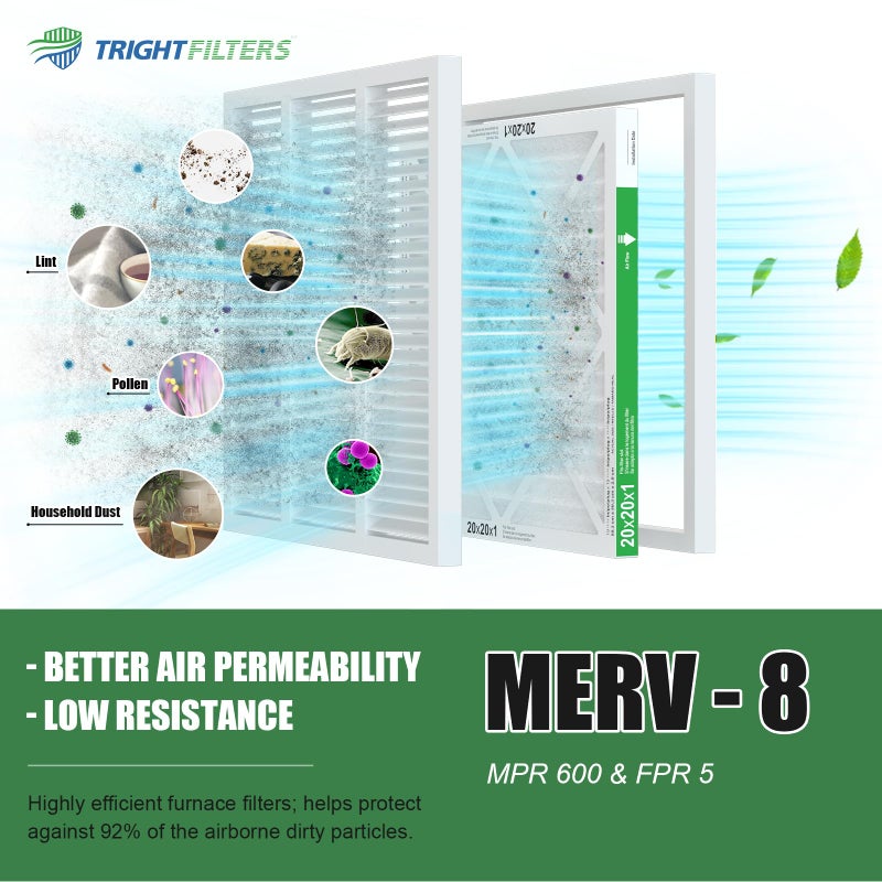TRIGHTFILTERS 20x20x1 Air Filter 2 Pack, Durable MERV 8 Pleated Home HVAC AC Furnace Filters, Lightweight Compact Air Conditioner Filter Replacement - Image 5