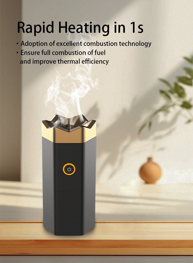 Incense Holders,Rechargeable Incense Burner, Electric Incense Burner, Car Aroma Diffuser Fresh Scent, Portable Incense Holders  - Image 2