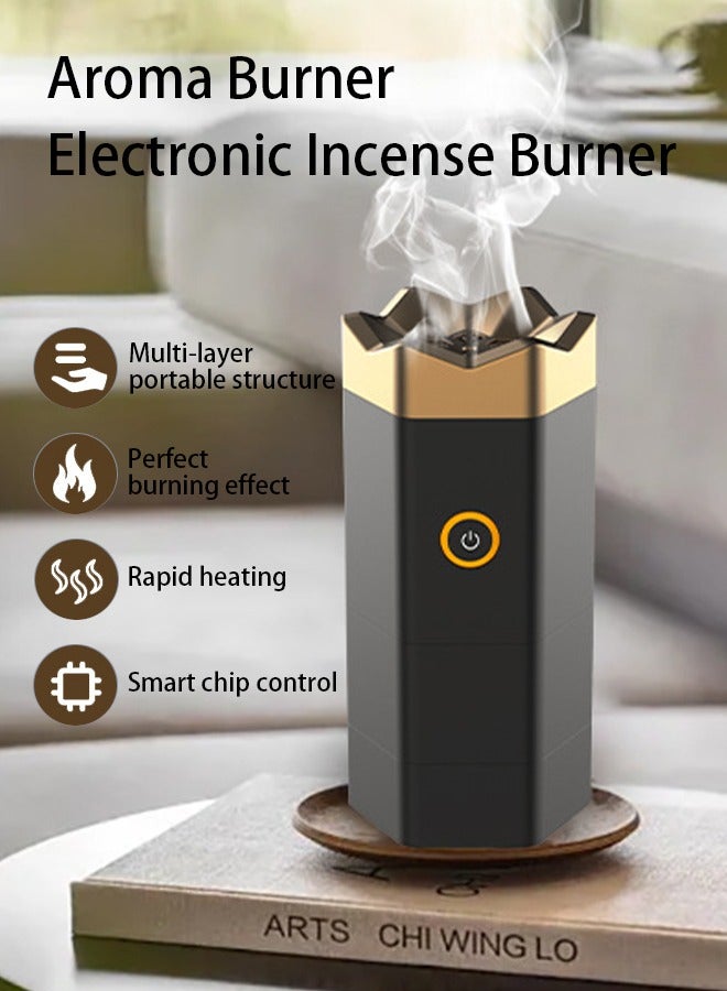 Incense Holders,Rechargeable Incense Burner, Electric Incense Burner, Car Aroma Diffuser Fresh Scent, Portable Incense Holders  - Image 4