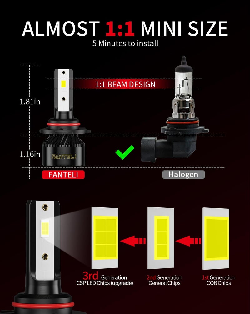 FANTELI ðŸ«ðŸ¢ðŸ¢ðŸ§/ðŸ«ðŸ¢ðŸ¢ðŸ¨ Bulbs Combo 6500K Cool White 34000LM 800% Brightness, 1:1 Size Plug and Play IP68 Waterproof Off Road Lights, Pack of 4 - Image 3