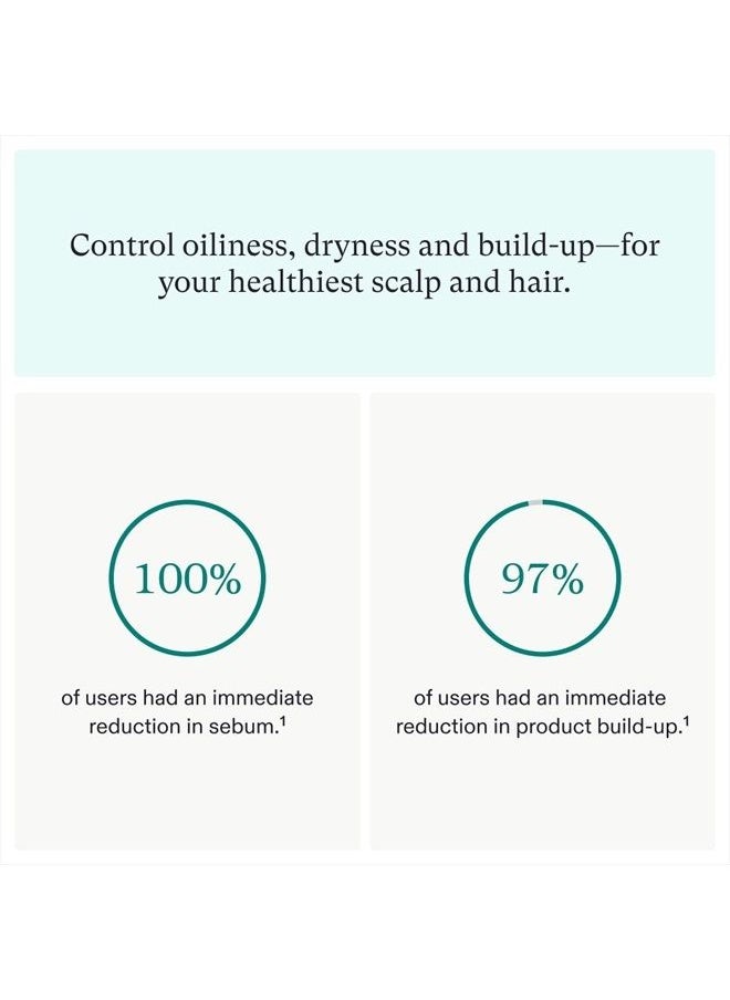 NUTRAFOL - Exfoliating Scalp Mask, Eliminates Product Build-up and Oil for Healthier Hair and Scalp, Physician-formulated for Thinning Hair, Color and Extension Safe - 4 Fl Oz Bottle - Image 1
