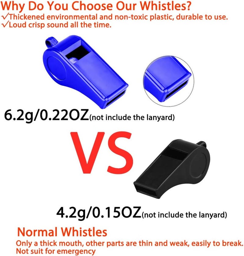 Hipat Whistle with Lanyard, 2 Packs Blue Plastic Whistles, Extra Loud Sports Whistles Great for Coach, Referee, Basketball, Lifeguard, Survival - Image 2