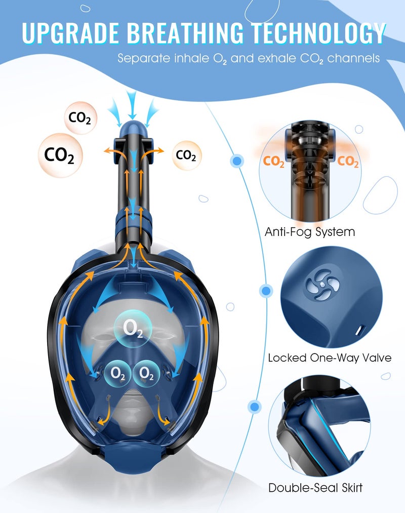 Greatever G2 Full Face Snorkel Mask with Latest Dry Top System,Foldable 180 Degree Panoramic View Snorkeling Mask with Camera Mount,Safe Breathing,Anti-Leaku0026Anti-Fog - Image 2