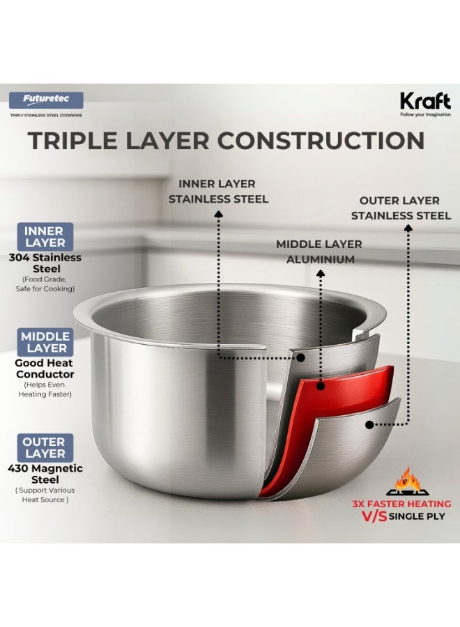 Kraft- follow your imagination Futuretec Triply Tope Set Stainless Steel - 3 Pcs (900ml, 1300ml, 1700ml) | Induction & Gas Stove Friendly Patila Steel Tope Set | Even Heat Distribution | Dishwasher Safe | 2 Year Warranty - Image 2