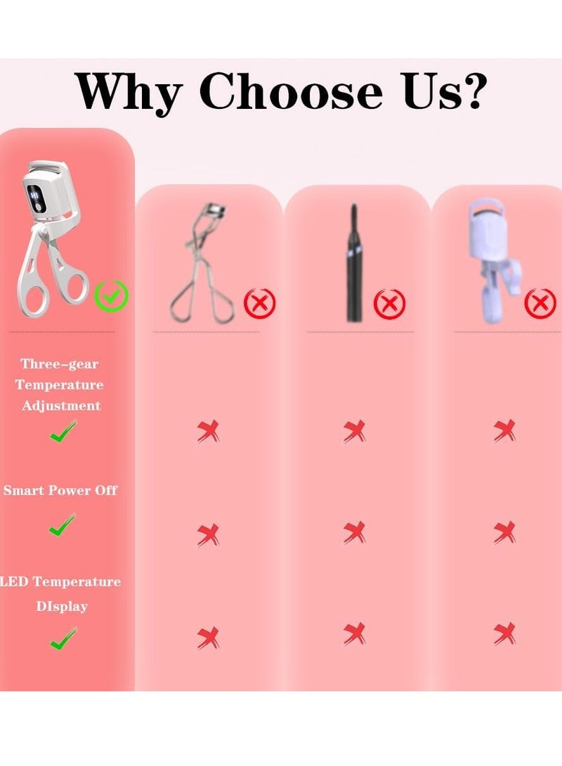 general Heated Eyelash Curlers with 3 Heating Modes, Temperature Display and Rapid Heating Electric Eyelash Curler, USB Rechargeable Eye Lash Curler for Long-Lasting Curl,White - Image 3