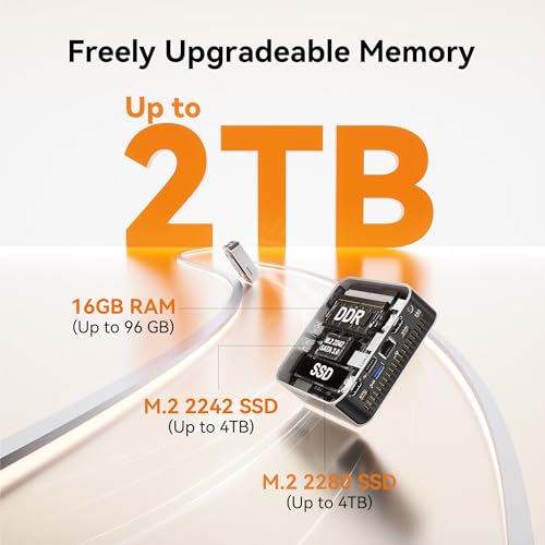 GEEKOM A5 Pro 2026 Efficient Mini PC with AMD Ryzen5 7530U|16GB RAM(Up to 96GB)＆1TB NVMe SSD|Windows 11 Pro|4 Displays Ports|8K Video Editing |Wi-Fi 6|3-Year Warranty|Mini Computer for Office＆Home - Image 4