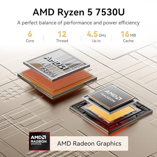 GEEKOM A5 Pro 2026 Efficient Mini PC with AMD Ryzen5 7530U|16GB RAM(Up to 96GB)＆1TB NVMe SSD|Windows 11 Pro|4 Displays Ports|8K Video Editing |Wi-Fi 6|3-Year Warranty|Mini Computer for Office＆Home - Image 3
