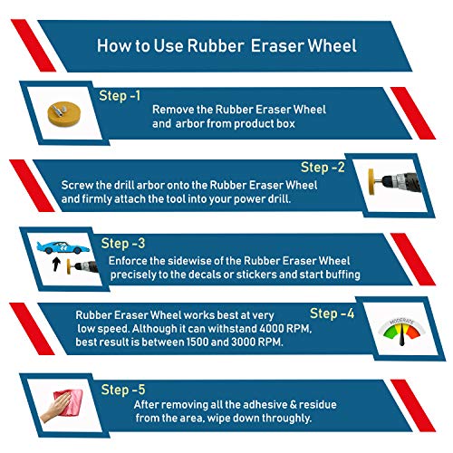 WEUPE Rubber Eraser Wheel Tool Kit - 4 inc Pad & Arbor, Power Drill Attachment for Removing Pinstripes, Adhesives, Stickers, Vinyl Decal Remover for Cars, Boats, RVs and Trucks - Image 3