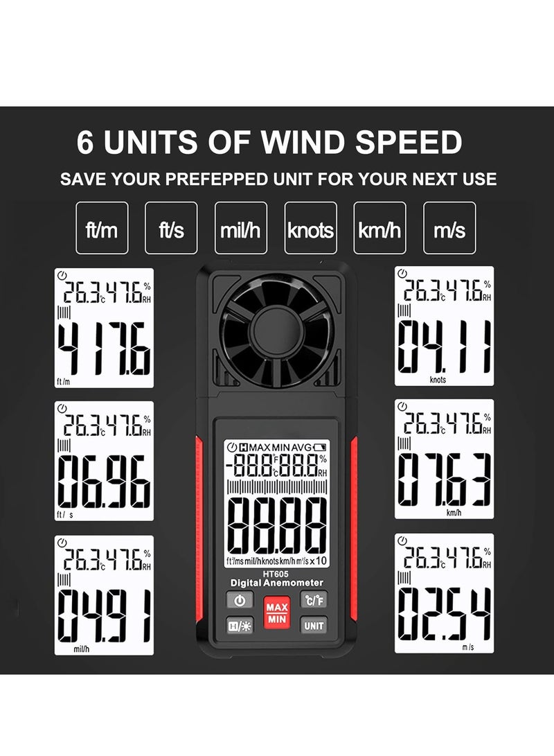 SYOSI Handheld Anemometer, Digital Wind Gauges Wind Speed Meter Measures Wind Speed, Temperature, Humidity with Large Backlit LCD Display, MAX/MIN, Data Hold for Shooting Windsurfing Fishing Hunting HT605 - Image 2