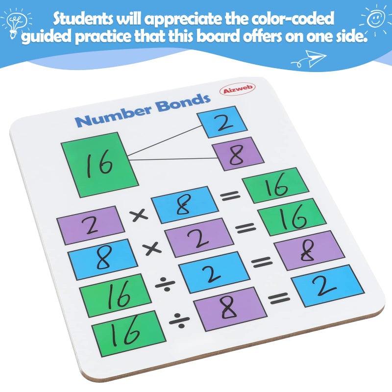 Aizweb Dry Erase Multiplication Chart Whiteboard, 9" x 12" Multiplication Table Double-Sided Times Table, Math Manipulatives White Board for Kids Students, Classroom and Home, Small White Board Dry Erase - Image 3