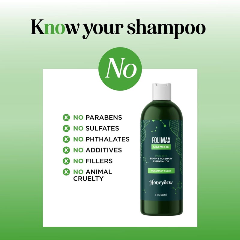Honeydew Folimax Biotin Shampoo for Thinning Hair - Volumizing Biotin Shampoo for Men & Women's Fine and Thin Hair with Zinc & Rosemary Oil - Color Safe Vegan Sulfate Silicone & Paraben Free (Rosemary Scent) - Image 3