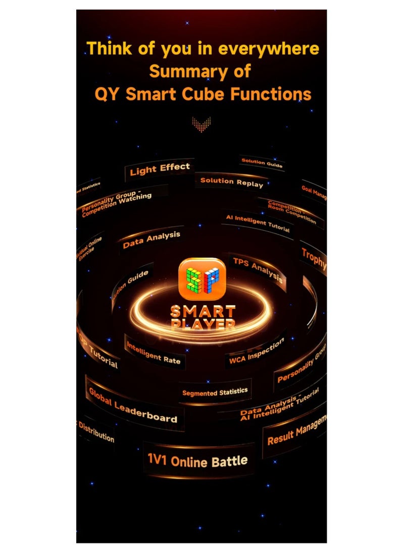 QiYi - QiYi 3x3 Ai Smart  Bluetooth Speed cube Art version - Image 1