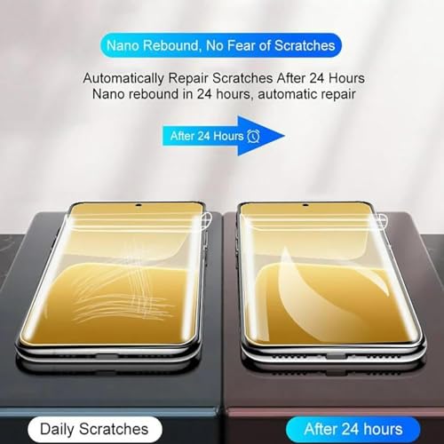 ZARALA High Sensitivity Hydrogel Screen Protector Compatible FOR MOTOROLA Edge 50 Transparent Soft TPU Protective Film [Fingerprint Unlock (Transparent) - Image 2