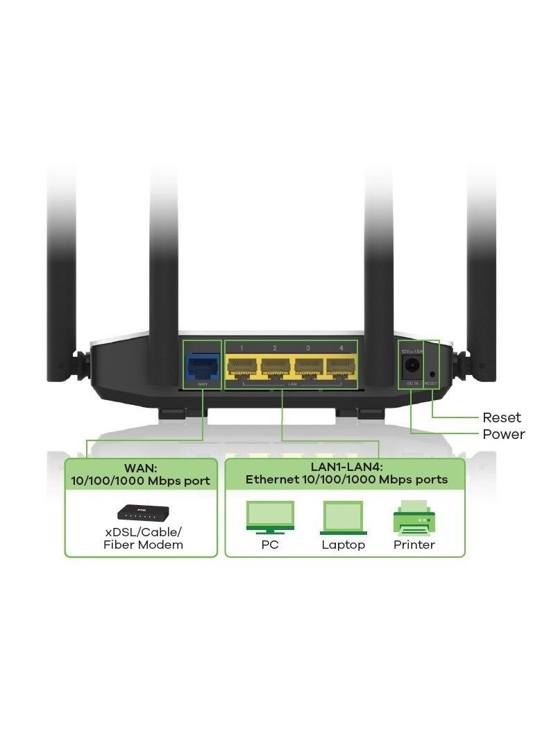 Zyxel - ACCESS POINT ZYXEL WIRELESS 4 PORT GIGABIT NBG6615 AC1200 MU-MIMO Dual-Band Wireless For Blazing Fast Multimedia Streaming 2.4 GHz - 5 GHz - Image 1