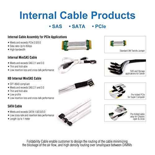 10Gtek MiniSAS SFF-8087 Fan-Out Cable Breakout to 4xSATA, 6Gbps High-Speed Cable for RAID Controllers, Servers & Storage Enclosures, 1-m(3.3ft) - Image 3