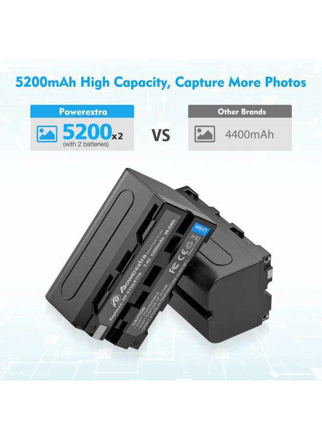Powerextra 4 Pack Replacement Sony NP-F750 Batteries and 4-Channel Charger for Sony NP-F730, NP-F750, NP-F760, NP-F770 Battery - Image 2