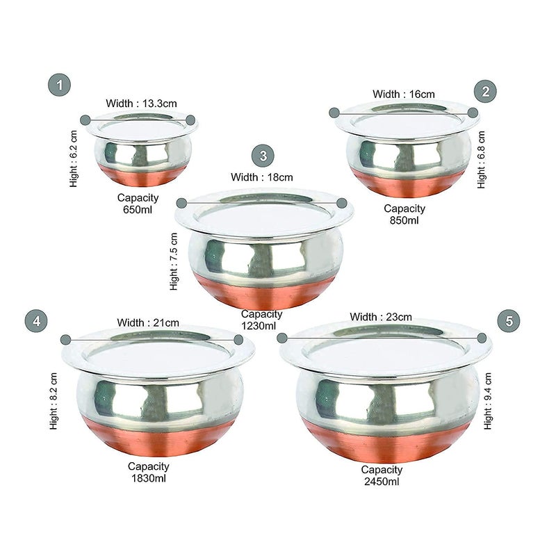 KC Stainless Steel Copper Bottom Kitchen Serving, Cooking Bowl | Biryani Handi | Handi Set 5-Pieces with Cover - Image 2