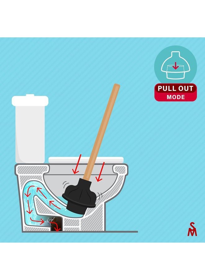 SteadMax Rubber Toilet Plunger Double Thrust Force Cup Heavy Duty Commercial Grade with 18â€ Wood Handle (Pack of 3) - Image 5