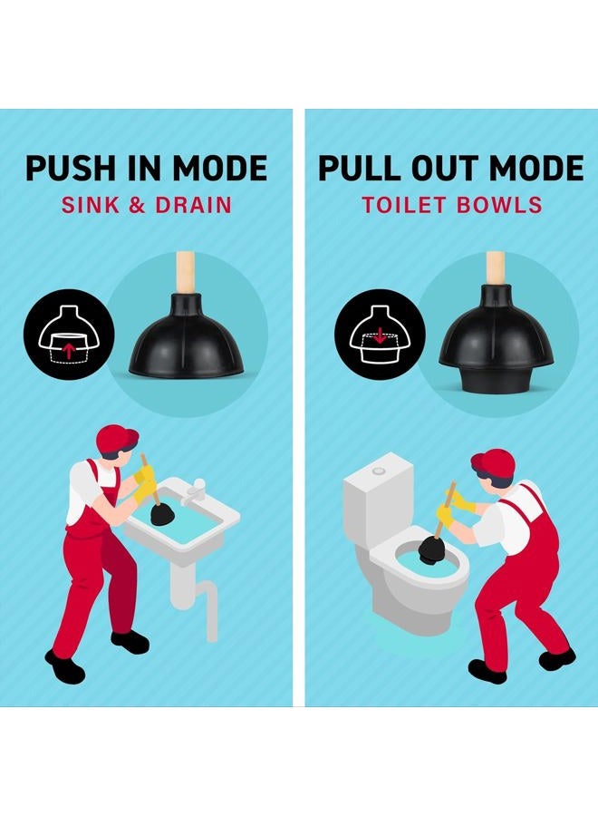 SteadMax Rubber Toilet Plunger Double Thrust Force Cup Heavy Duty Commercial Grade with 18â€ Wood Handle (Pack of 3) - Image 4