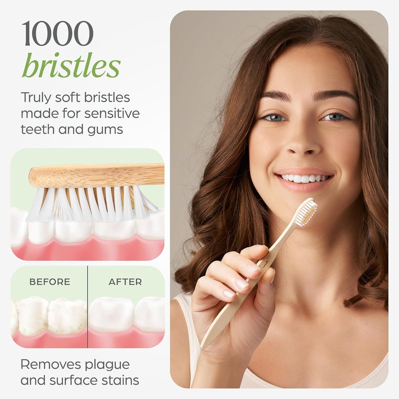 VIVAGO Biodegradable Bamboo Toothbrushes 10 Pack - BPA Free Soft Bristles Toothbrushes, Eco-Friendly, Compostable Natural Wooden Toothbrush - Image 3