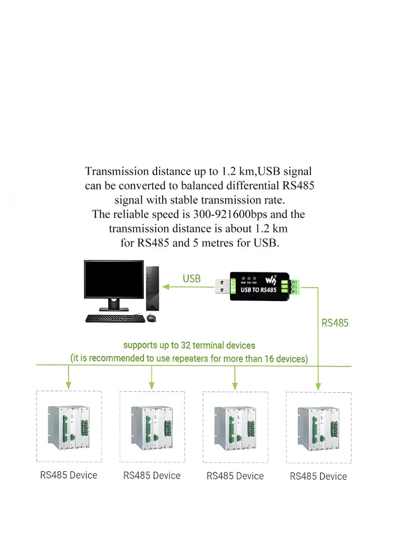 McDou Industrial USB to RS485 Converter Adapter Original FT232RL Fast Communication Embedded Protection Circuits Resettable Fuse ESD Protection TVS Diode etc Automatic Transceiving - Image 3