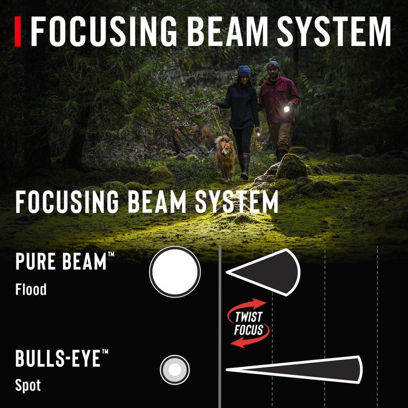 Coast PX1 565 Lumen Pure Beam Focusing LED Flashlight with Twist Focus and Adjustable Pocket Clip - Image 3