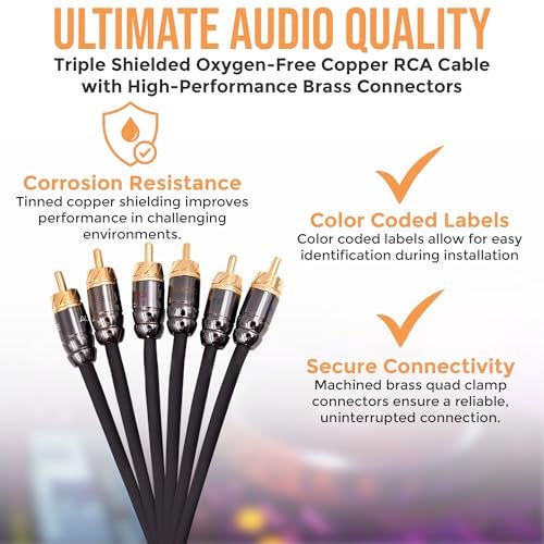 Elite Audio Pro Series 17ft. 6-Channel Car Audio RCA Cable - Triple Shielded, Brass Connectors, Oxygen Free Copper Noise Reducing Audio Cable for Amplifiers Subwoofers Speakers and Processors – PRO617 - Image 5
