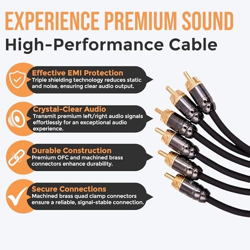 Elite Audio Pro Series 17ft. 6-Channel Car Audio RCA Cable - Triple Shielded, Brass Connectors, Oxygen Free Copper Noise Reducing Audio Cable for Amplifiers Subwoofers Speakers and Processors – PRO617 - Image 2