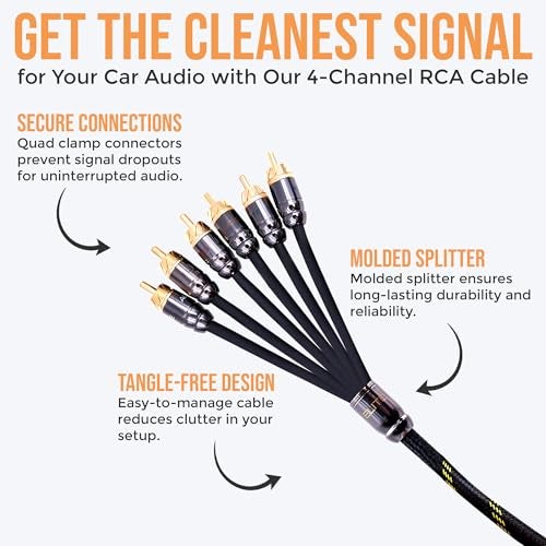 Elite Audio Pro Series 17ft. 6-Channel Car Audio RCA Cable - Triple Shielded, Brass Connectors, Oxygen Free Copper Noise Reducing Audio Cable for Amplifiers Subwoofers Speakers and Processors – PRO617 - Image 3