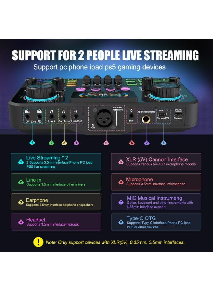 شوبي بطاقة صوت SX03 Live Vocal Mixer – واجهة صوتية احترافية للبث المباشر، والبودكاست، والغناء، والألعاب، والتسجيل مع مؤثرات صوتية مدمجة - Image 4
