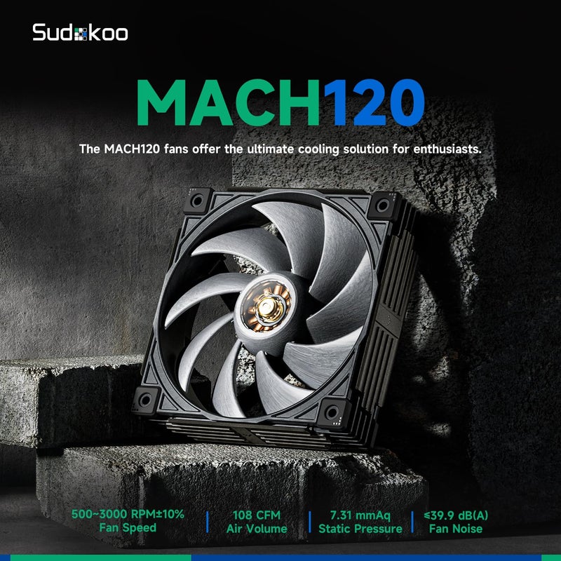 Sudokoo MACH120 120mm Case Fan: PWM Quiet PC Fans with FOC Motor - 4 Pin LCP High Speed Computer Cooling Fan with 500-3000 RPM - Image 2